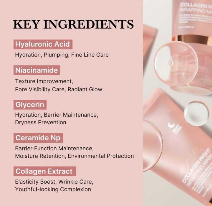 Camira Collagen Night Mask